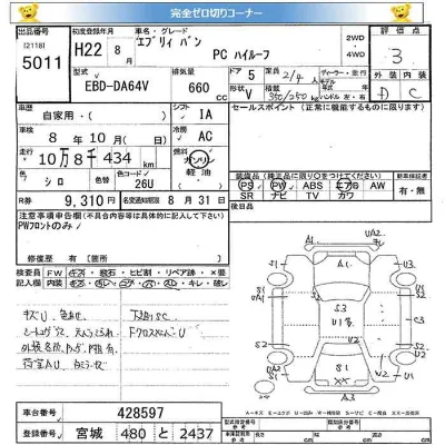 Suzuki EVERY
