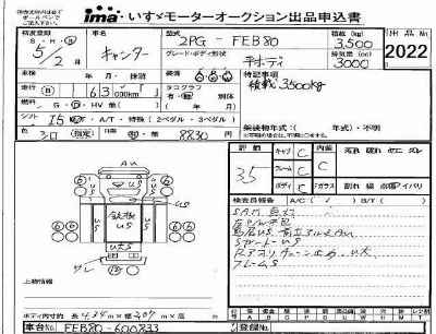 Mitsubishi Fuso Canter
