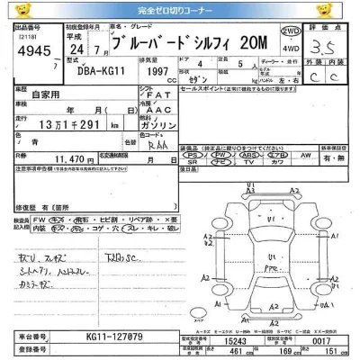 Nissan BLUEBIRD SYLPHY