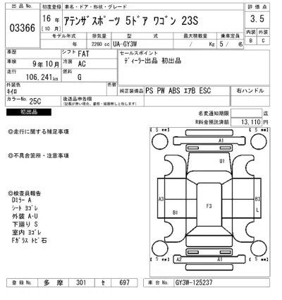 Mazda Atenza