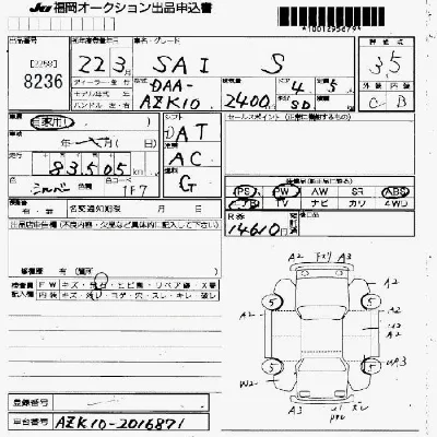 Toyota Sai