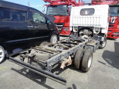 NISSAN ATLAS