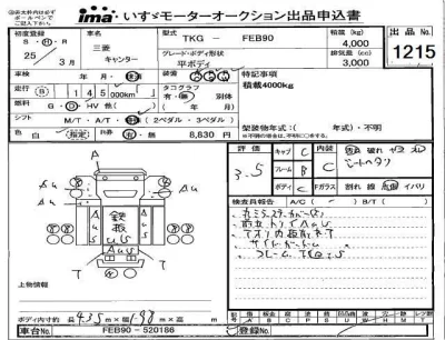 Mitsubishi Fuso Canter