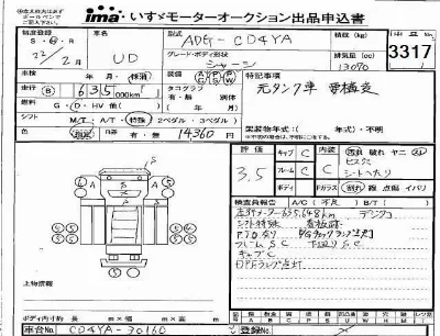 Nissan UD