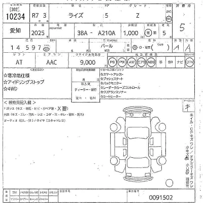 Toyota Raize