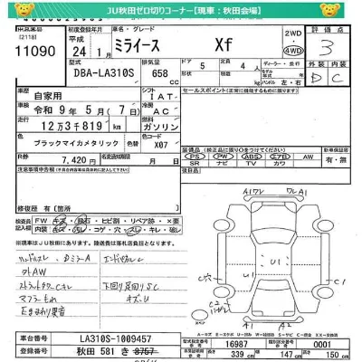 Daihatsu MIRA E S