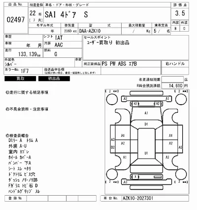 Toyota Sai