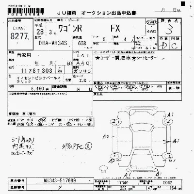 Suzuki WAGON R