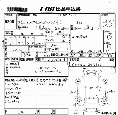 Mazda ATENZA SPORT WAGON