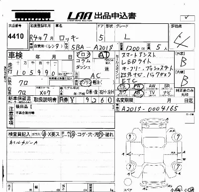Daihatsu ROCKY