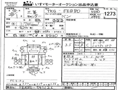 Mitsubishi Fuso Canter