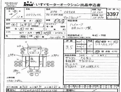 Nissan UD