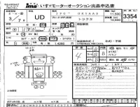 Nissan UD