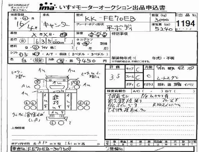Mitsubishi Fuso Canter