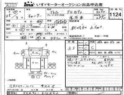 Mitsubishi Fuso Canter