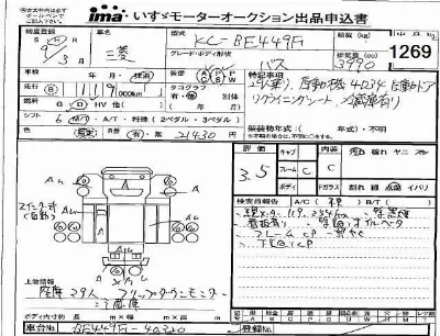 Mitsubishi FUSO ROSA
