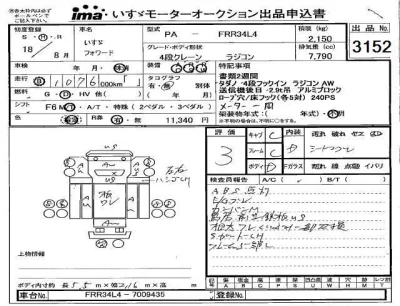 Isuzu FORWARD