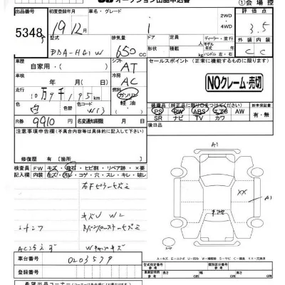 Mitsubishi I