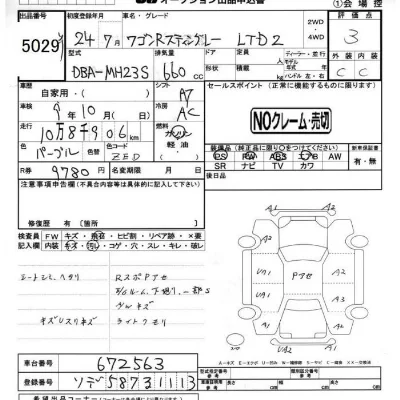 Suzuki WAGON R STINGRAY