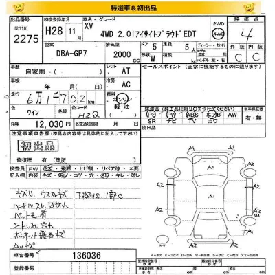 Subaru SUBARU XV