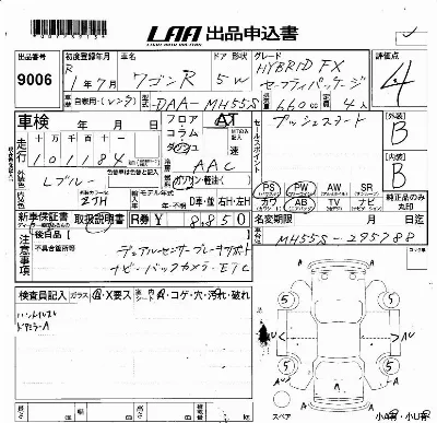 Suzuki WAGON R