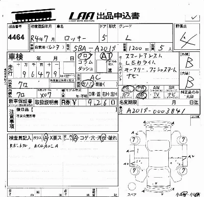 Daihatsu ROCKY