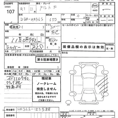 Suzuki ALTO