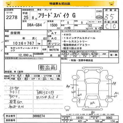 Honda FREED SPIKE