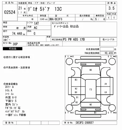 Mazda DEMIO