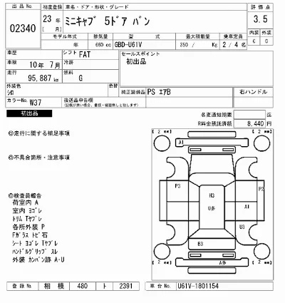 Mitsubishi MINICAB