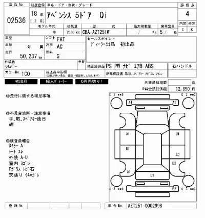 Toyota Avensis