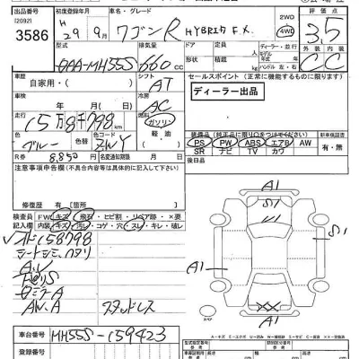 Suzuki WAGON R