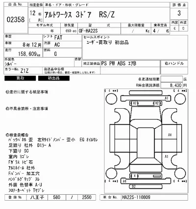 Suzuki ALTO WORKS