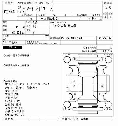 Nissan NOTE