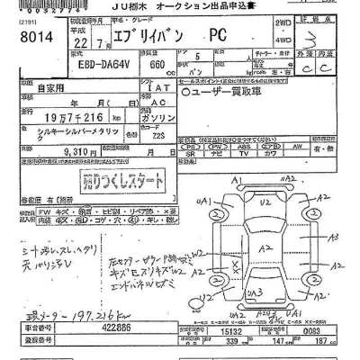 Suzuki EVERY