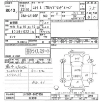 Subaru Stella