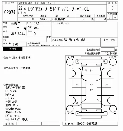 Toyota RegiusAce