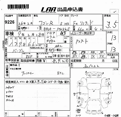 Suzuki WAGON R