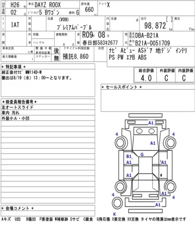 Nissan DAYZ ROOX