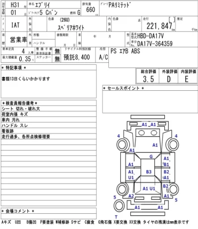 Suzuki EVERY