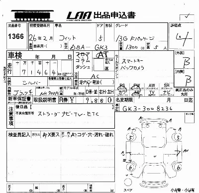 Honda FIT