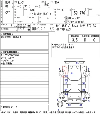 Nissan CUBE