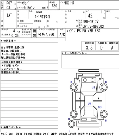 Nissan CLIPPER