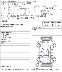 Nissan NV200 VANETTE