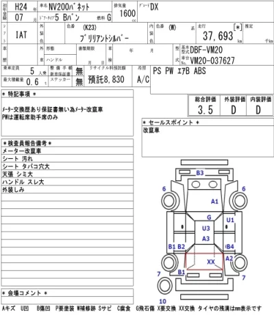 Nissan NV200 VANETTE