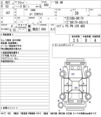 Nissan Clipper