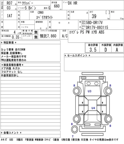 Nissan CLIPPER