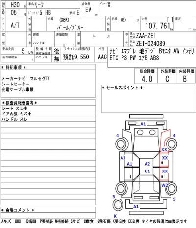 Nissan LEAF