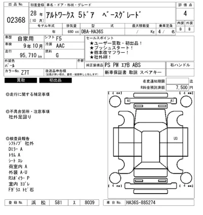 Suzuki ALTO WORKS