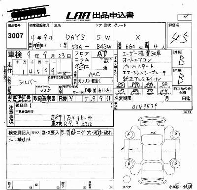 Nissan DAYZ